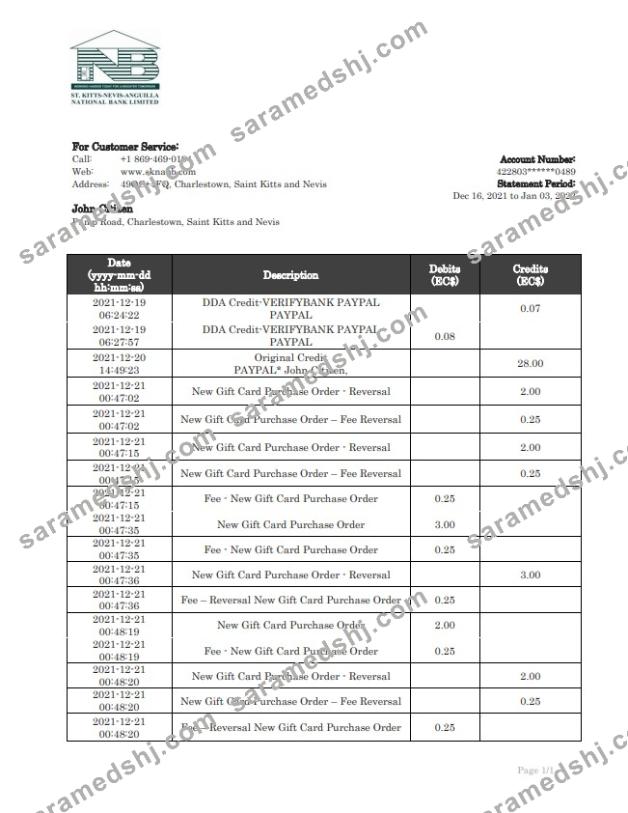 Saint Kitts and Nevis SKNA Bank statement